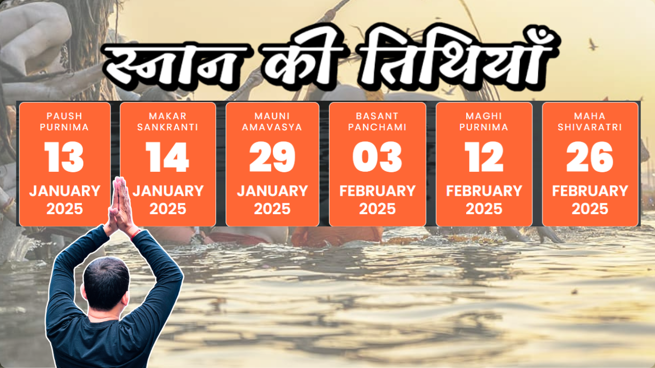 Prayagraj Maha Kumbh Mela Bathing Dates